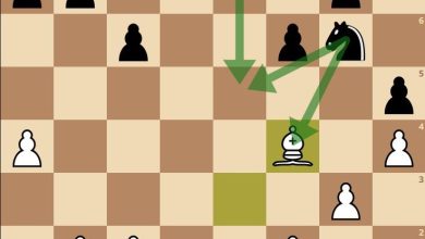 Photo of Основные правила игры в шахматы