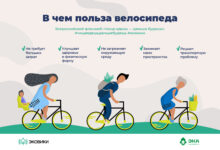 Photo of Преимущества городских велосипедов